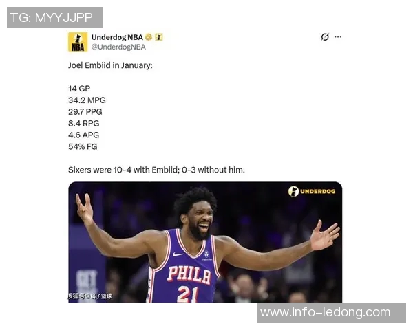 恩比德自进入联盟以来场均数据惊人真实命中率高达638